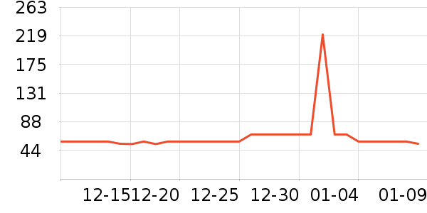 ɰ���˶�װ��ʷ�۸�