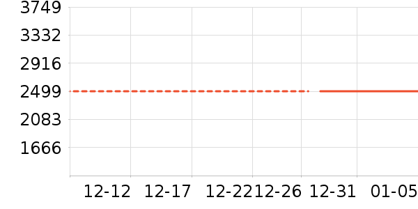 ���ľ�ˮ����ʷ�۸�