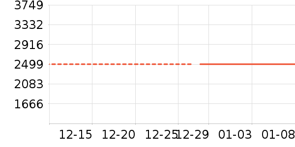 ���ľ�ˮ����ʷ�۸�