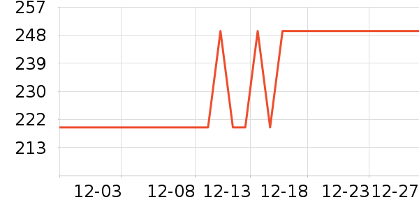 өʯ��ذ�����ʷ�۸�