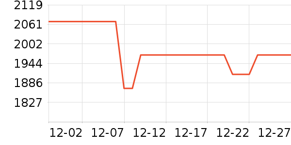 ������������ʷ�۸�