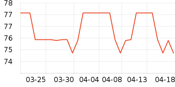 ��������ϴ��Һ/����ʷ�۸�