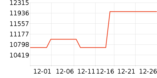 ����ϴ����װ��ʷ�۸�