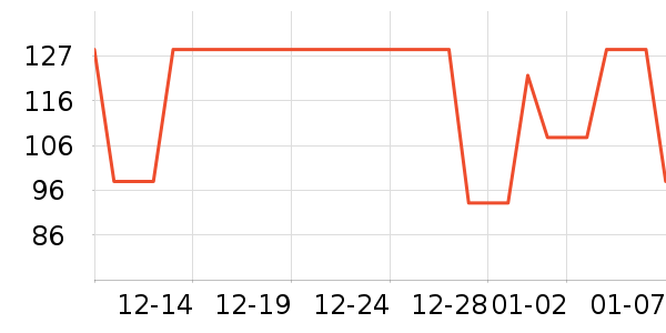 ���ؾ�������ʷ�۸�