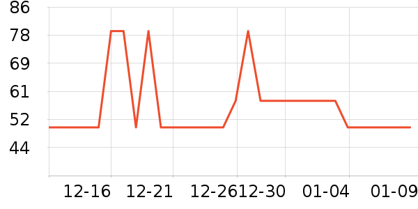 ʫ��˿ϴ��ˮ��ʷ�۸�