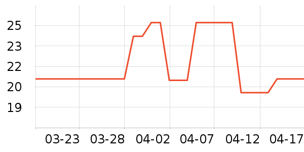 ��֮��ʪ��ʷ�۸�