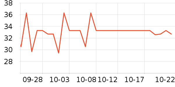 ���ֱ�����ʷ�۸�