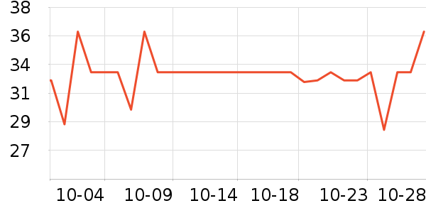 ���ֱ�����ʷ�۸�