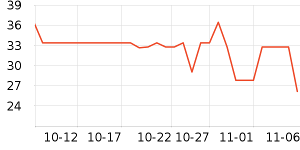 ���ֱ�����ʷ�۸�