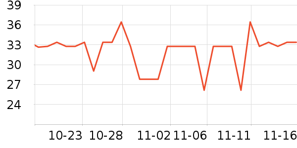 ���ֱ�����ʷ�۸�