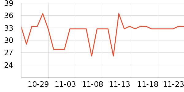 ���ֱ�����ʷ�۸�