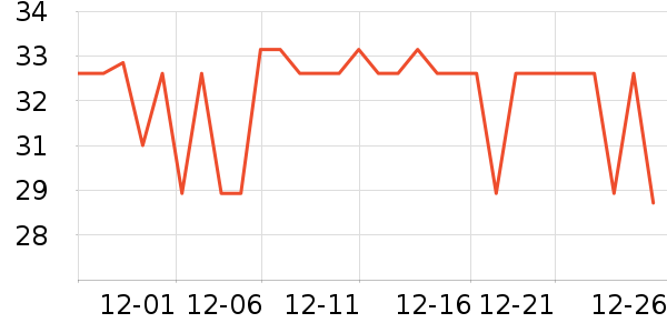 ���ֱ�����ʷ�۸�