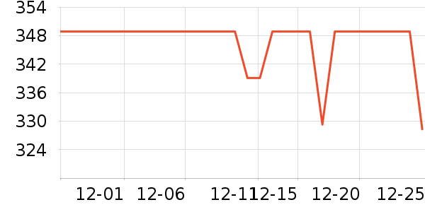 ���滤����װ��ʷ�۸�