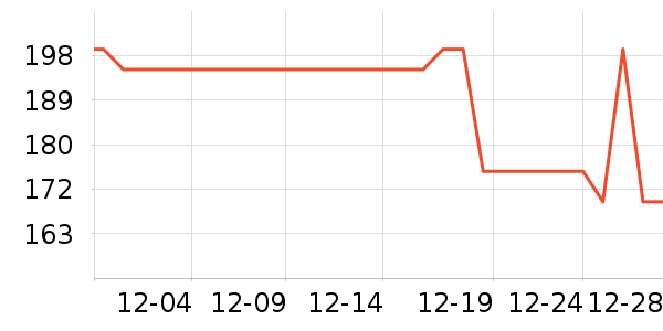 ������������ʷ�۸�