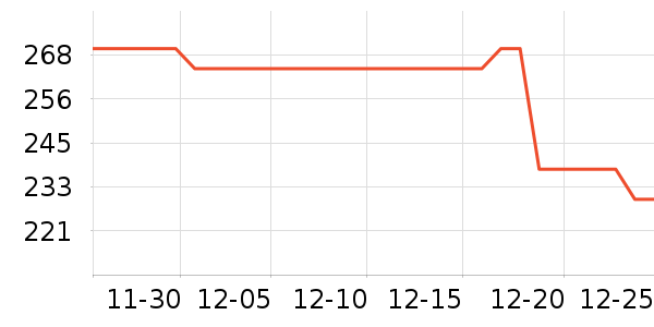 ������������ʷ�۸�