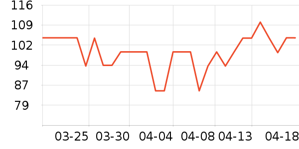 �����綯������ʷ�۸�