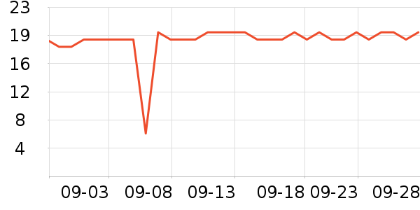 �Ϲܼ�Ƥ�߻�����ʷ�۸�