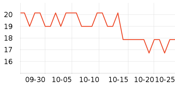 �Ϲܼ�Ƥ�߻�����ʷ�۸�