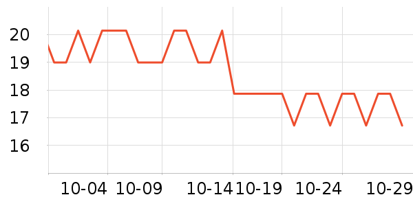 �Ϲܼ�Ƥ�߻�����ʷ�۸�