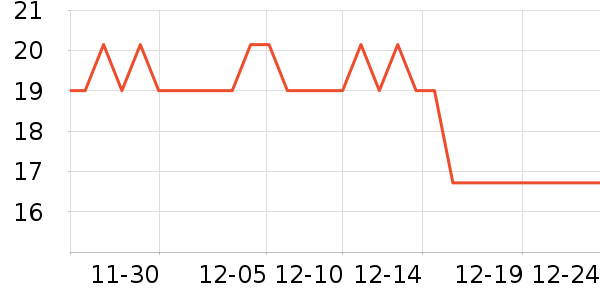 �Ϲܼ�Ƥ�߻�����ʷ�۸�