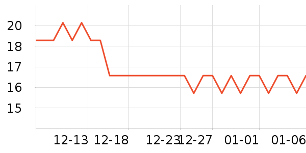 �Ϲܼ�Ƥ�߻�����ʷ�۸�