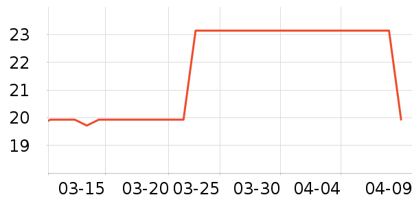 ������������ʷ�۸�