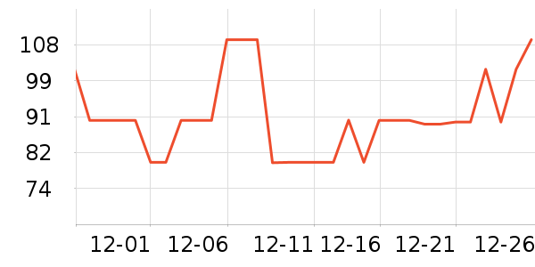 ������������ʷ�۸�