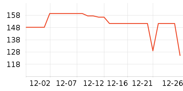 ־�ߵ���̺��ʷ�۸�