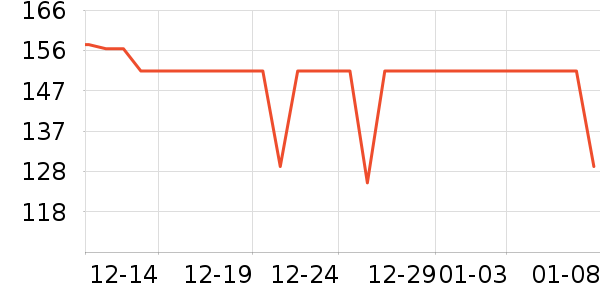 ־�ߵ���̺��ʷ�۸�