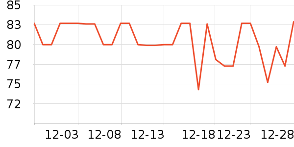 �ñ���ֽ��ʷ�۸�