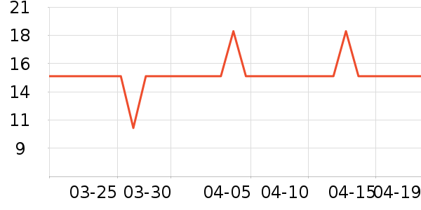 ��������������ʳ��ʷ�۸�