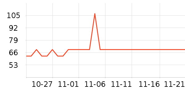 ʢ�������̷���ʷ�۸�