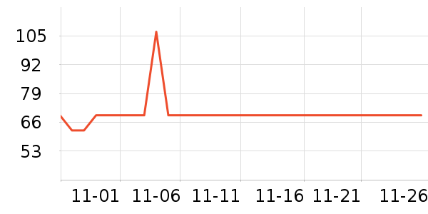 ʢ�������̷���ʷ�۸�