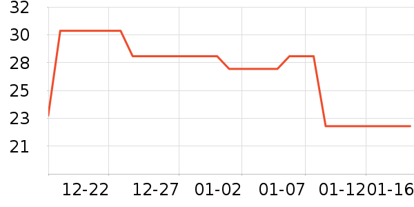 ������ϴԡ��Ʒ��ʷ�۸�