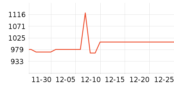 ¹��������ʷ�۸�