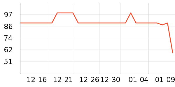 �������촰��/��ɴ��ʷ�۸�