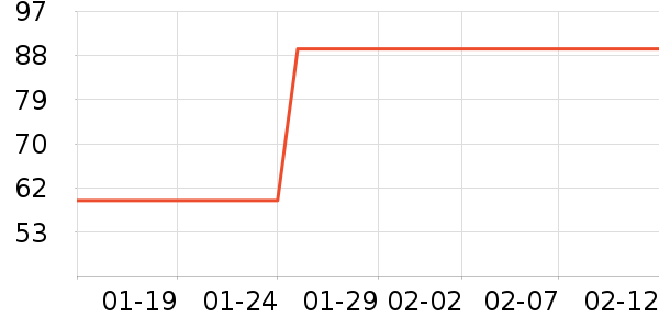 �������촰��/��ɴ��ʷ�۸�