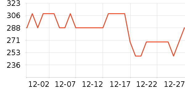 ���ɻ�ľ/ƴ����ʷ�۸�