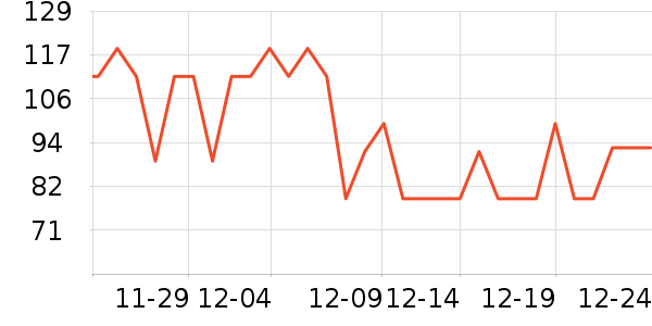 ��ʿ����������ʷ�۸�