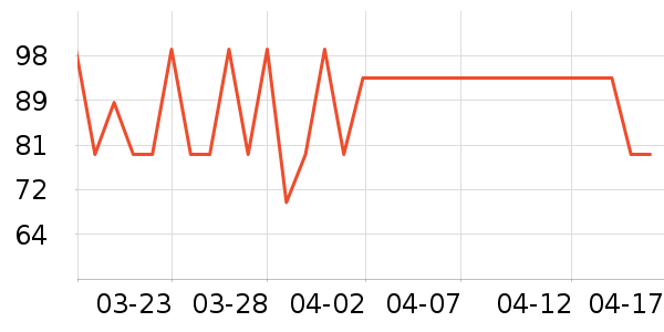 ��ʿ����������ʷ�۸�