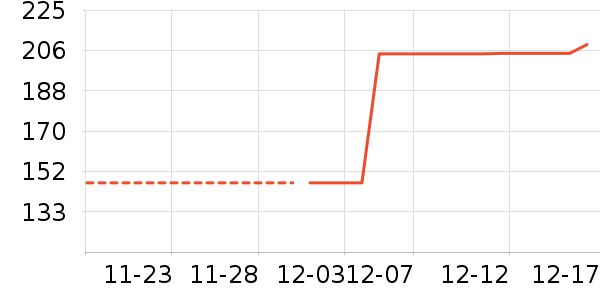 �ղ������¯��ʷ�۸�