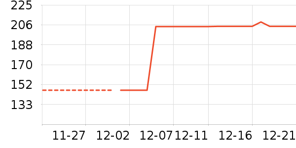 �ղ������¯��ʷ�۸�