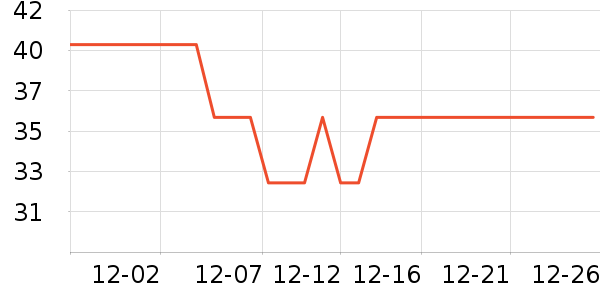 �Ͽ�ٯ����������ʷ�۸�