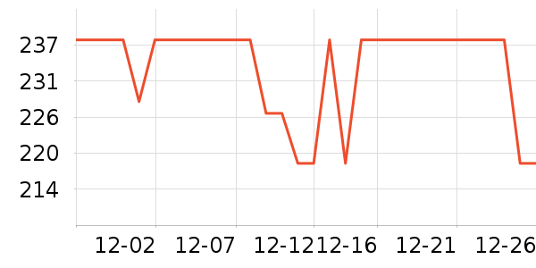 �ʾ���з����ʷ�۸�