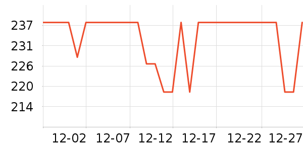 �ʾ���з����ʷ�۸�