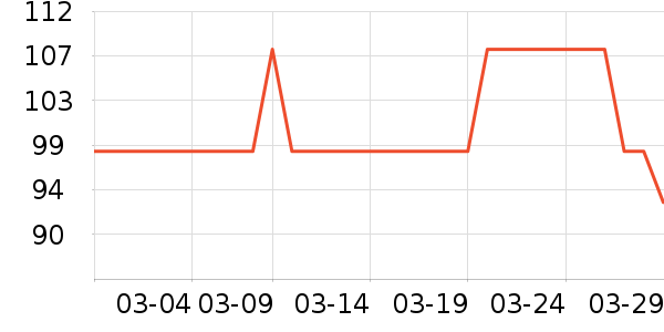 ��жױ��ʷ�۸�