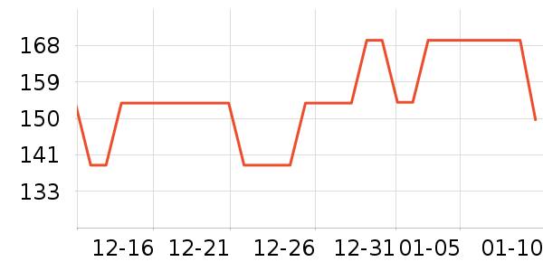 ��������˪/�۲�������ʷ�۸�