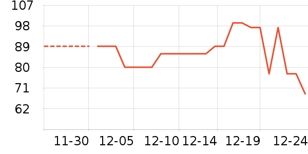 Ůʿ�ڿ���ʷ�۸�