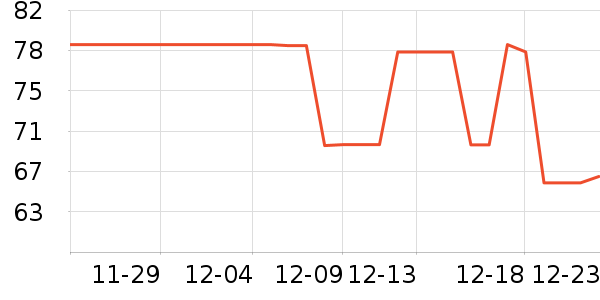 ΰ�״����ģ����ʷ�۸�