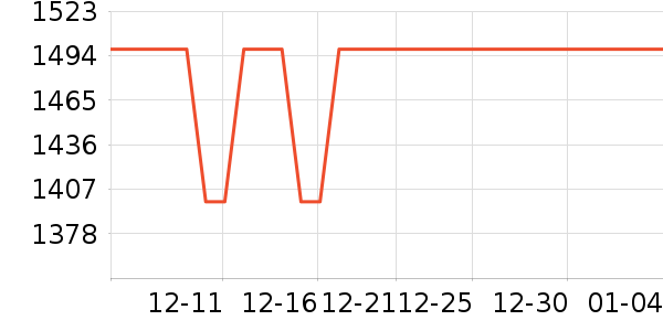 �׼ұ�����ʷ�۸�